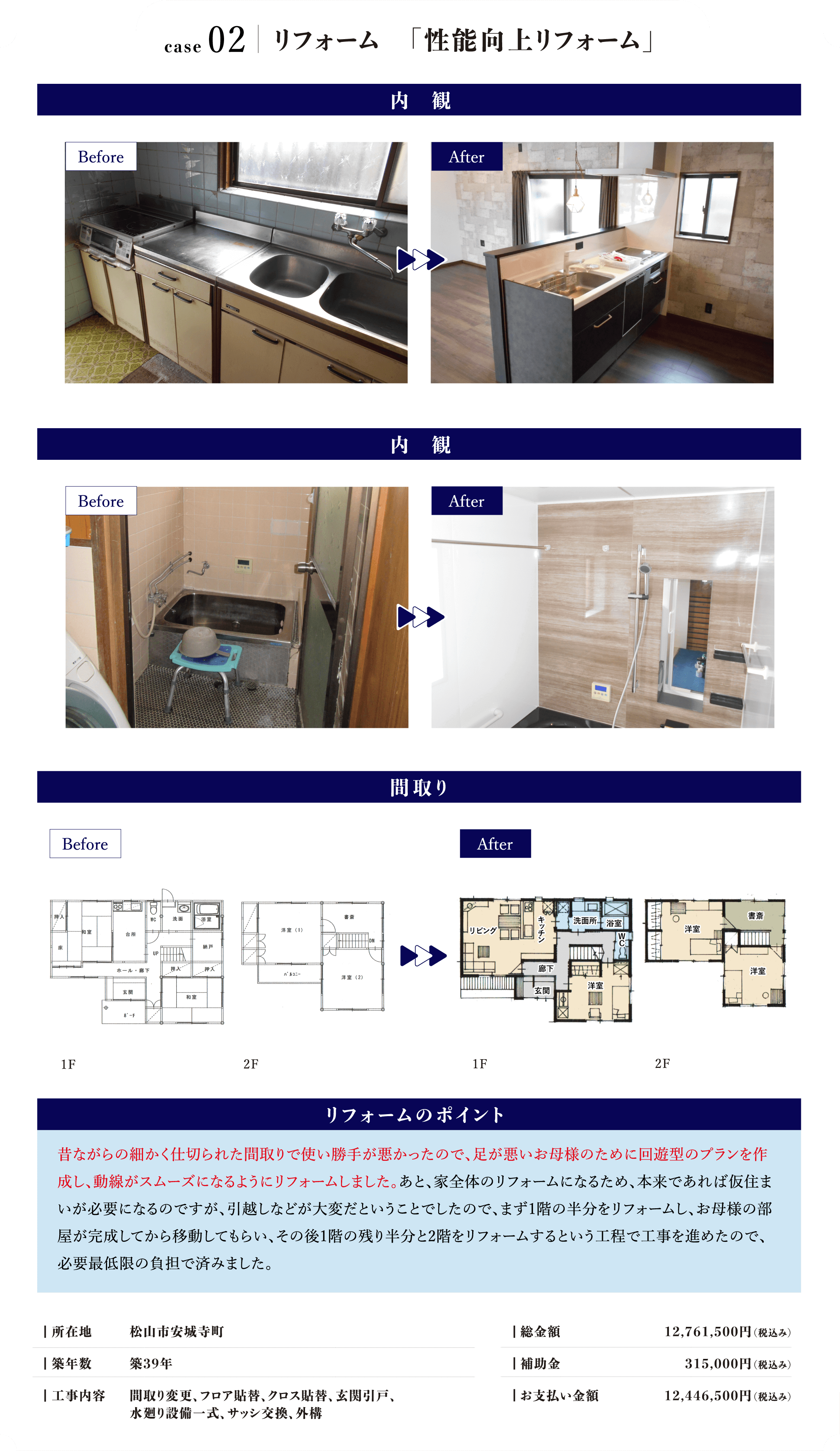 case02　リフォーム「性能向上リフォーム」